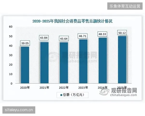 赛事周边商品销售进入存量博弈，传统特许模式逐渐丢失对即时消费热点的响应权限